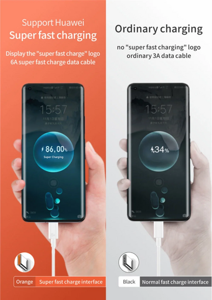 6A 66W Super Fast EU Wall Charger For Huawei Mate 40 50 60 P50 Nova 8 9 10 Honor 90 100 X7 X8 X9 Magic Type C Charging USB Cable