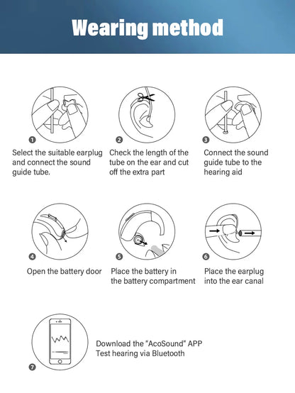 Acosound 64-channel Bluetooth hearing aid, audiogram programmable, high power, for moderate to severe hearing loss and deafness