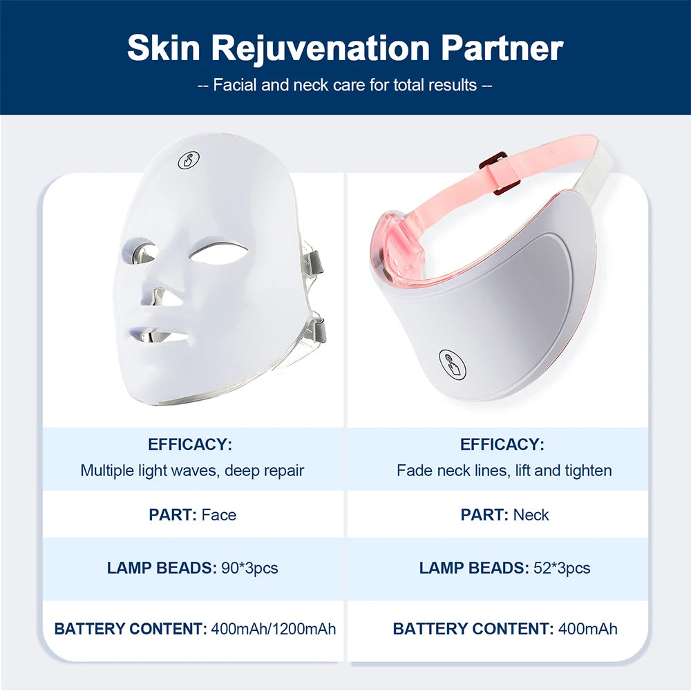 Face and Neck Beauty Machine LED Facial Mask Photon Neck Mask with 7 Colors Skin Care Massager
