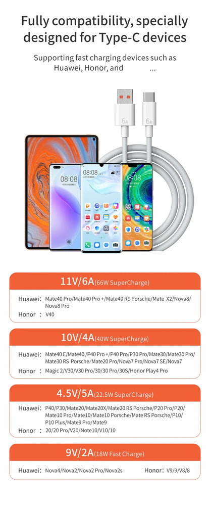 6A 66W Super Fast EU Wall Charger For Huawei Mate 40 50 60 P50 Nova 8 9 10 Honor 90 100 X7 X8 X9 Magic Type C Charging USB Cable