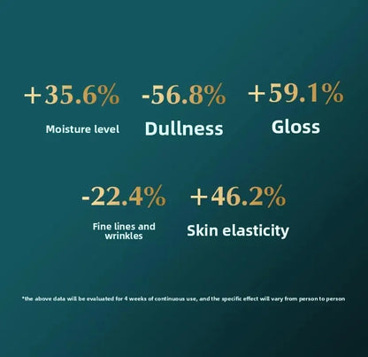 Electric Facial Beauty Devices Face Lifting Anti Wrinkle Facial Eye Massage with Face Cream Introducer Skin Rejuvenation Care