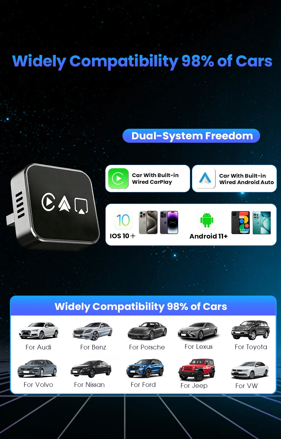CarRocket 2026 4in1 New  Carplay Adapter Wireless Android Auto Mirror Link Smart MiNi AI Box USB Plug and Play Auto Connect WiFi