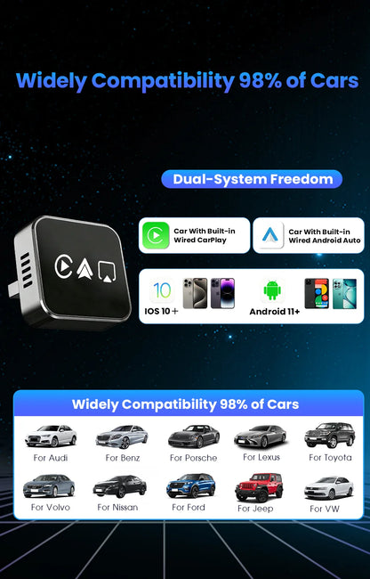 CarRocket 2026 4in1 New  Carplay Adapter Wireless Android Auto Mirror Link Smart MiNi AI Box USB Plug and Play Auto Connect WiFi
