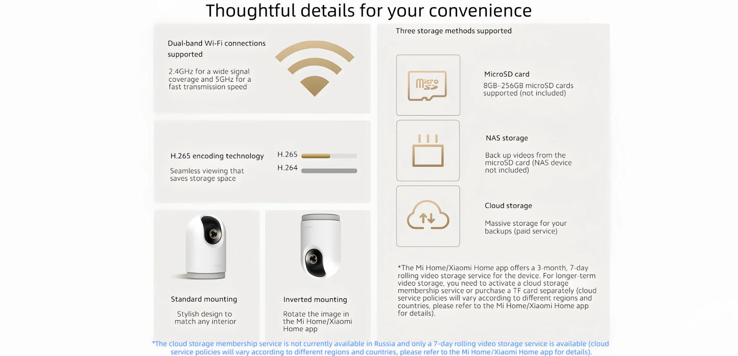 Xiaomi Smart Camera 3 Pro PTZ 5MP 3K Ultra Low Light Full Color HDR 2.4G/5G WiFi Bluetooth Mesh Gateway AI Detection 360° Home