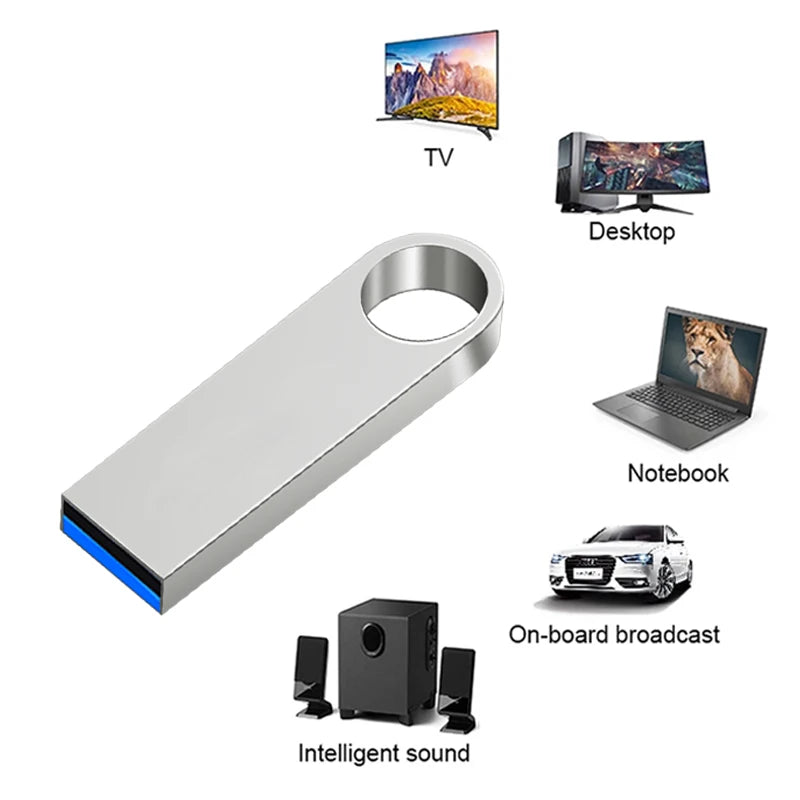 USB Flash Drive 3.0 Pendrive 8GB 16GB 32GB 64GB 128GB Metal Stick Disk 3.0 Pen Drive USB Flash Drive 128GB 64GB 32GB 16GB 8GB