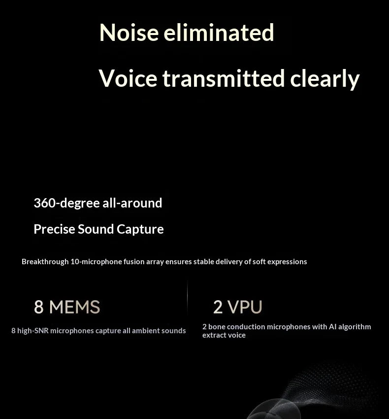 New Anker Liberty 5 Pro Max Noise-Canceling Earphones ANC Active Noise AI Personal Assistant Bluetooth Earphones Gifts