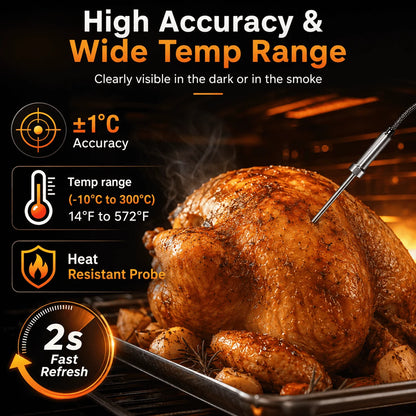 Bluetooth Meat Thermometer Digital BBQ Kitchen Thermometer Support 6 Probe for Smoker Cooking Grill Oven Candy