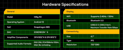 HiBy R4 Android 12 HiFi Music Player Bluetooth WiFi DSD256 MQA 16x USB DAC Headphone AMP 11hr 4.7'' ES9018Q2M*4 Snapdragon 665