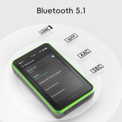 HiBy R1 MiDi HiFi Audio Music Player MP3 USB DAC WiFi Bluetooth 5.1 DSD256 PCM384kHz/32bit X1600E CS43131 MSEB Web Radio 1150mAh