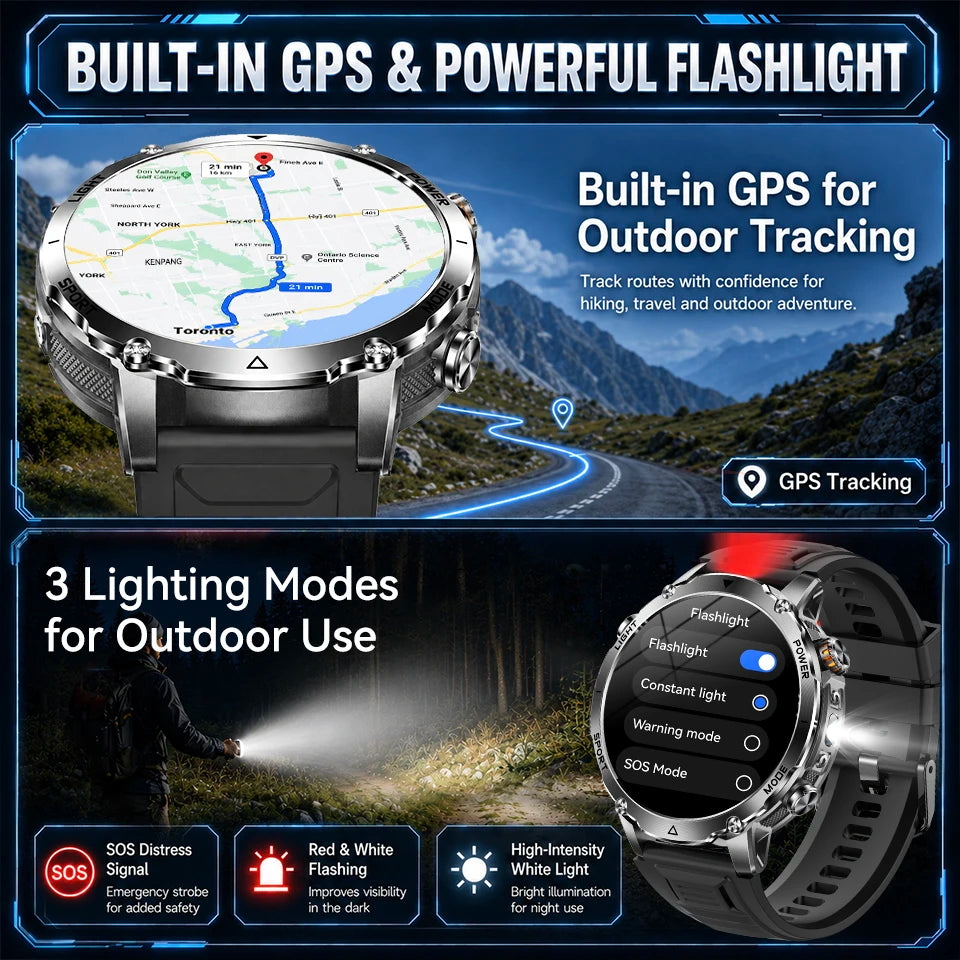 2026 T-REX PRO Hiking GPS Smart Watch 1400mAh 1.7"HD Display 10ATM Waterproof Dual SOS LED Flashlight BT Call Smartbracelet  Men