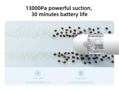Original NEW MIJIA Portable Handheld Vacuum Cleaner For Home Car Mini Wireless Dust Catcher Collector 13000PA Cyclone Suction CN