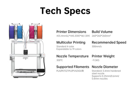 ANYCUBIC Kobra X 3D Printer ACE GEN2 Multi-color Printing 2X Speed & Material Savings 4-Color Built-in Smart Remote Control