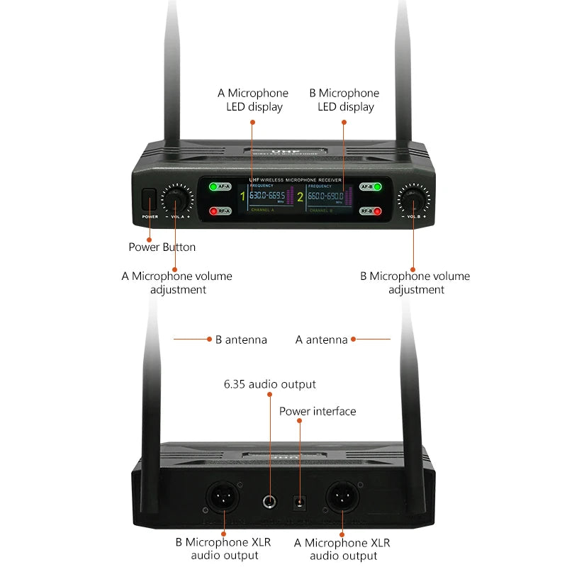 Riwoarl Professional Wireless Microphone Dual Channel UHF Fixed Channel Stage Performance Live Speech