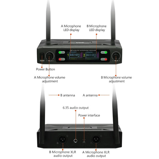 Riwoarl Professional Wireless Microphone Dual Channel UHF Fixed Channel Stage Performance Live Speech