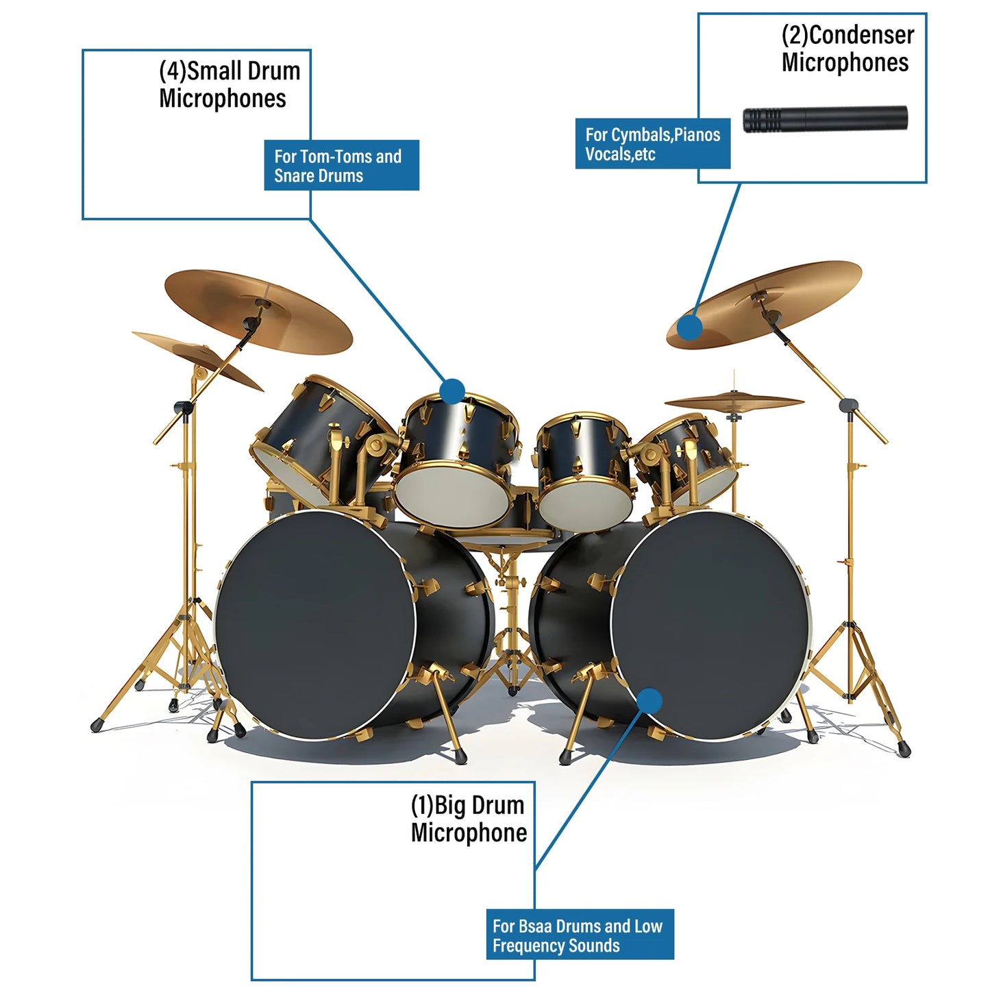 Condenser Instrument Microphone Drum Shaped Instrument Megaphone With Clamp Mount Cardioid Mic for Stage Performance