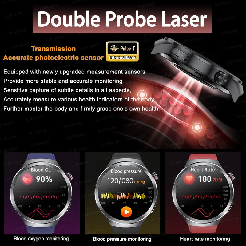 2026New 1.73-inch Sapphire AMOLED Smart Watch Men Women ECG Uric Acid Blood Pressure Health Track Call Clock Care Smartwatch NFC