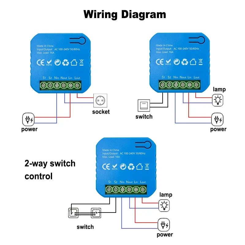 Smart Life ZigBee Switch Module Supports 2 Way Light Control Timing 16A KWh Energy Monitor Works with Tuya Google Home Alexa