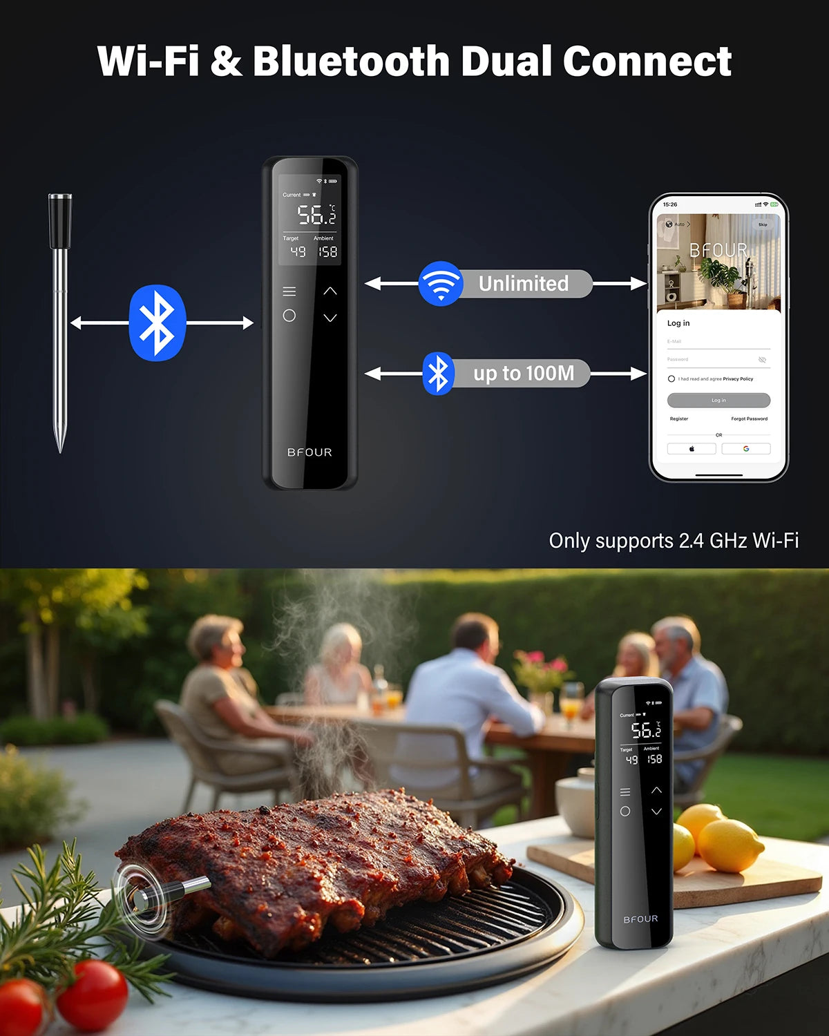 Wireless Meat Thermometer Digital with WiFi Unlimited Range & Bluetooth Support APP Alarm Reminder for BBQ, Oven, Air Fryer