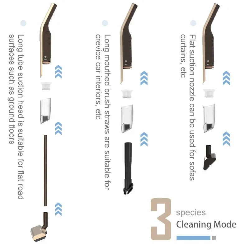 Wireless Handheld Vacuum Cleaner 20000Pa Strong Suction Lightweight Deep Cleaning for Home Pet Hair Car Floor Sweeping Tool