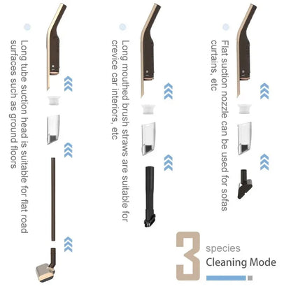 Wireless Handheld Vacuum Cleaner 20000Pa Strong Suction Lightweight Deep Cleaning for Home Pet Hair Car Floor Sweeping Tool