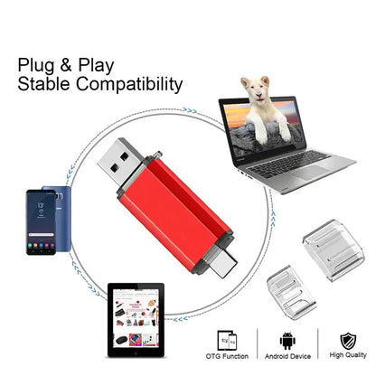 NOWY Pendrive OTG 2 w 1 typu C 128 GB 64 GB Szybki dysk flash USB OTG Pendrive 64 GB 128 GB Dyski flash USB OTG 2 w 1 typu C