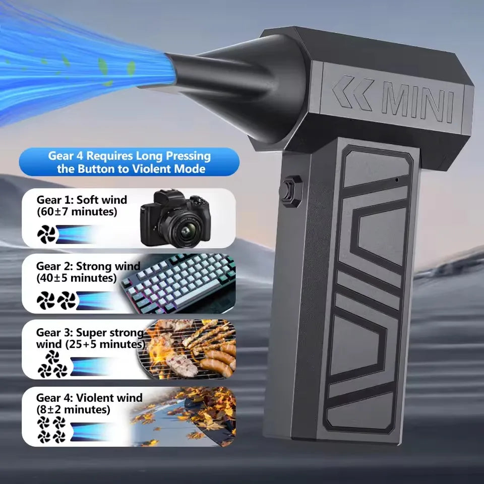 MOBIDEA X3A Electric Air Duster Air Blower-130000RPM Super Power, Rechargeable 3-Gear Brushless Motor for Car/PC/Home/Outdoor
