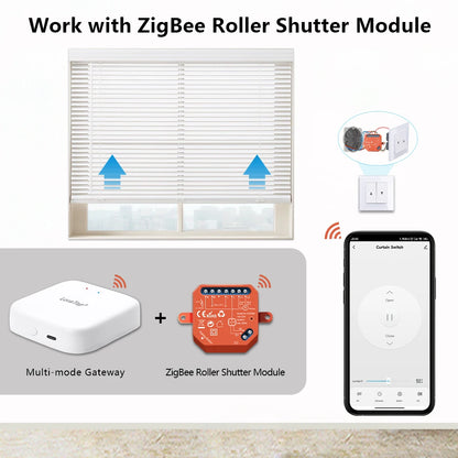 LoraTap Tuya Multi-mode WiFi ZigBee 3.0 Bluetooth Mesh Gateway Hub Bridge Wireless and Wired Smart Life App Remote Control