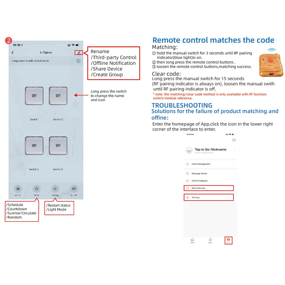 Tuya Zigbee Relay 4CH Smart Home Switch Module APP Remote Control Wireless Radio RF 433 4 Channel Relay for Zigbee Gateway Hub