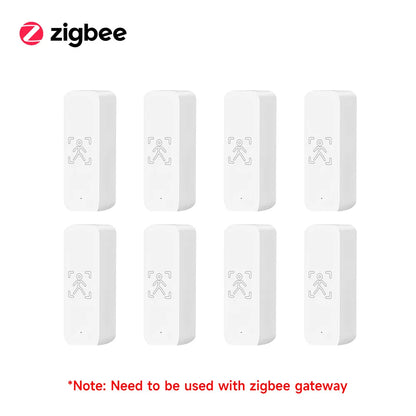 Tuya 10G Mmwave Human Motion Sensor Zigbee Smart Presence Detector Indoor Security Alarm System With App Control