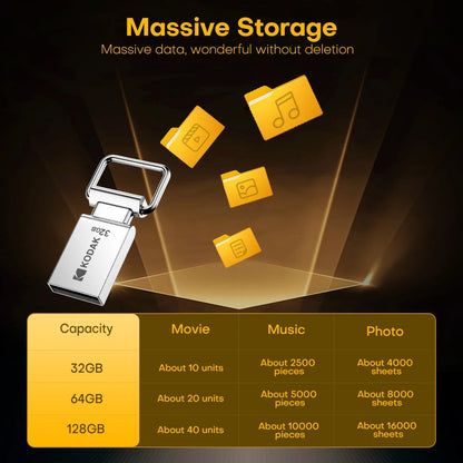 Kodak Pendrive USB 2.0 Car Flash Drive 32GB 64GB 128GB Metal U Disk On Keychain Mini Memory Stick for Smartphone Laptop