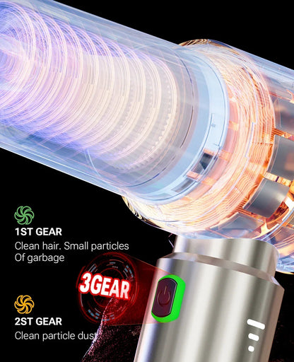 SZUK 985000Pa Car Vacuum Cleaner Portable Handheld Wireless Strong Suction Car Cleaner Cleaning Machine Mini Vacuum Cleaner