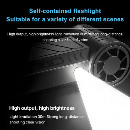 130000RPM Dust Blower Violent Fan With LED Light Powerful Handheld Rechargeable  Blower Electric Air Duster 3 Speed 52 m/s