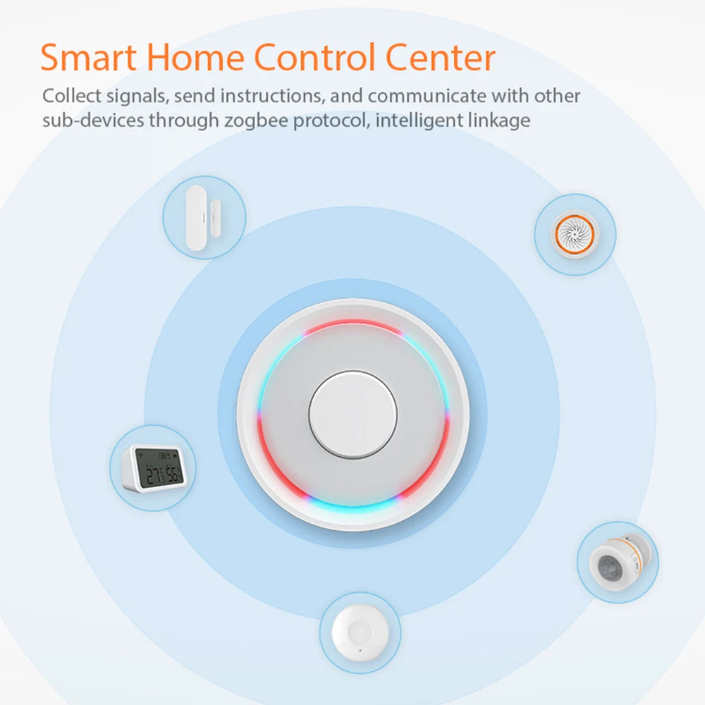 Tuya ZigBee Wireless/Wired Smart Gateway Hub Bridge Remote Linkage Devices WiFi Central Control Host Works With Smart Life APP