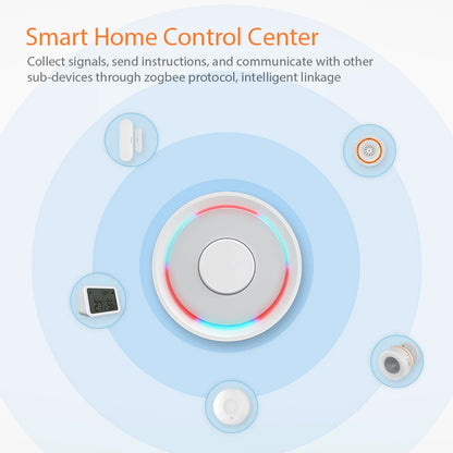 Tuya ZigBee Wireless/Wired Smart Gateway Hub Bridge Remote Linkage Devices WiFi Central Control Host Works With Smart Life APP