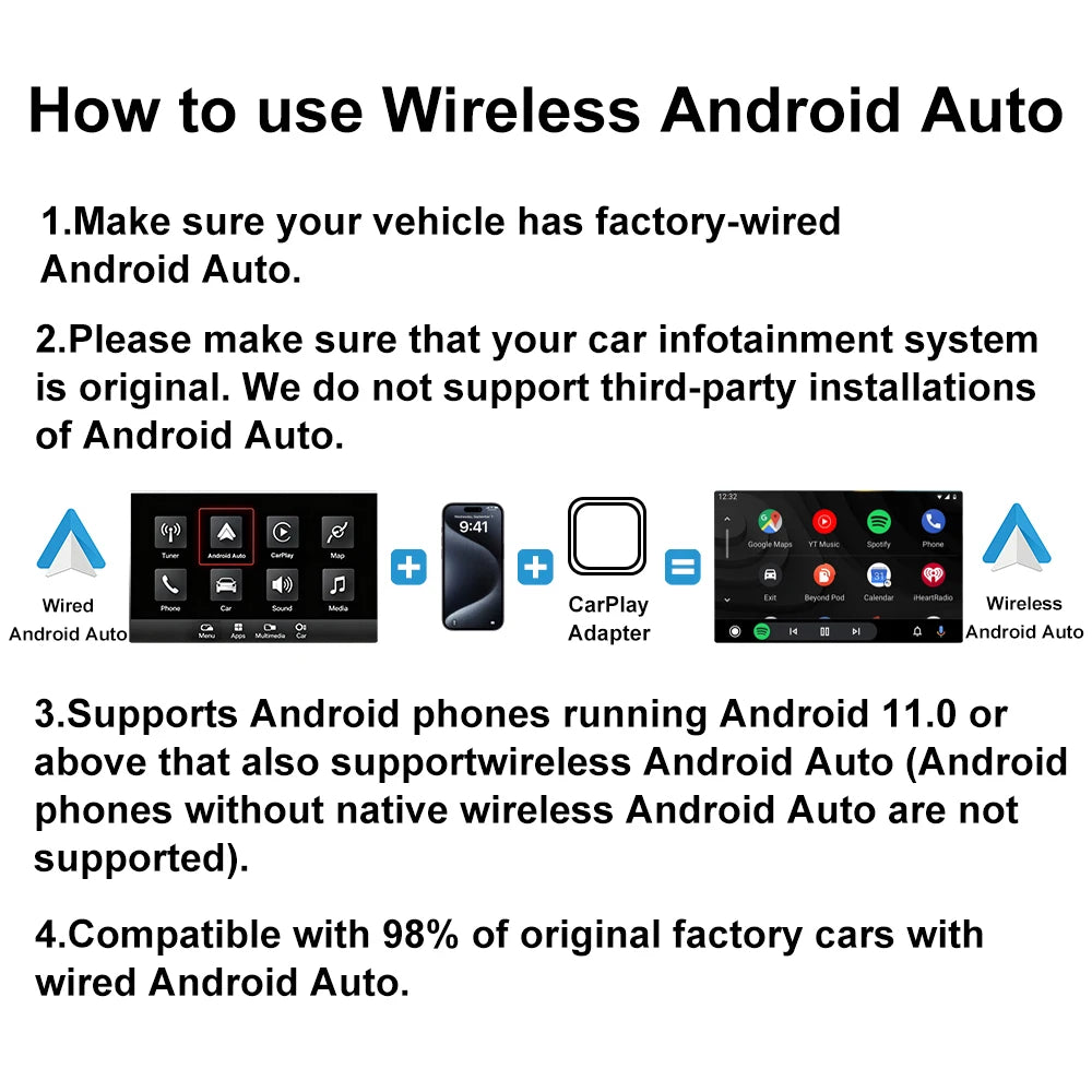 FLIXIVI 2 in 1 Wireless Carplay Android Auto Adapter AI Smart Car Systems for OEM Car Stereo Plug and Play Wired To Wireless