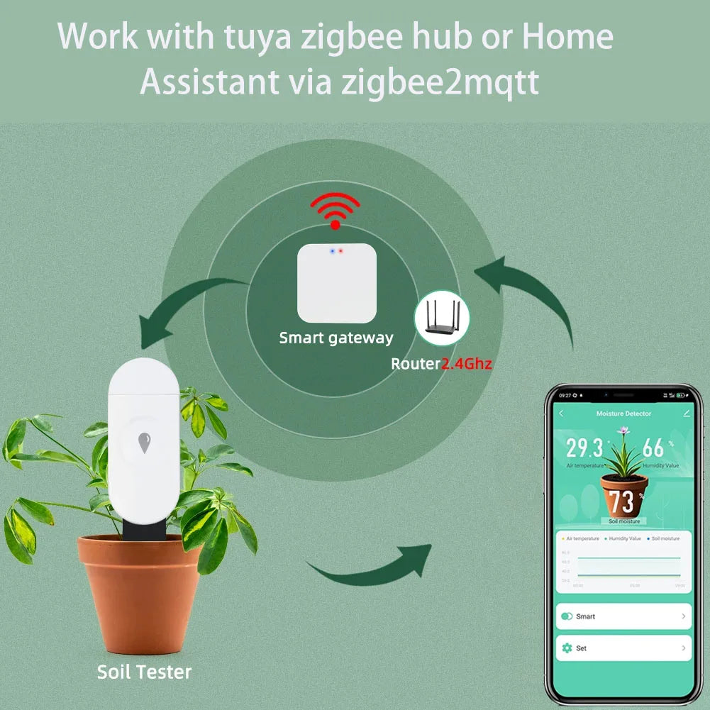 Zigbee Temperature Humidity Moisture Detector Smart Soil Tester Moisture Sensor Phone App RealTime Monitor for Home Garden
