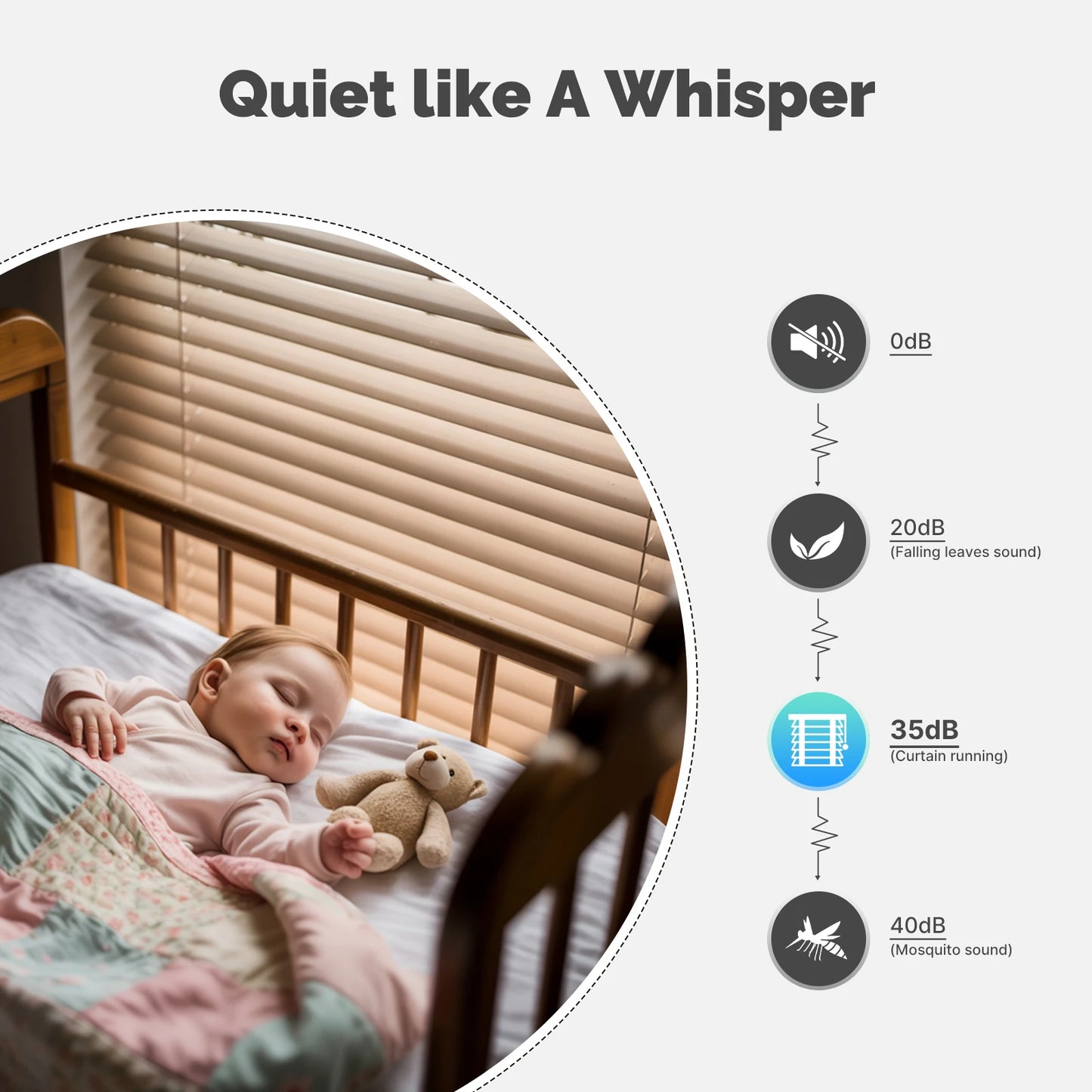 MOES Tuya WiFi Smart Shade Roller Blinds Motor Driver Electric Curtains Automation Pull Cord Chain String With Alexa Google Home
