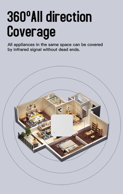 Tuya WiFi IR Remote Control With Multi-mode Gateway Zigbee Hub for Smart Home via APP Smart Life Work with Google Home Alexa