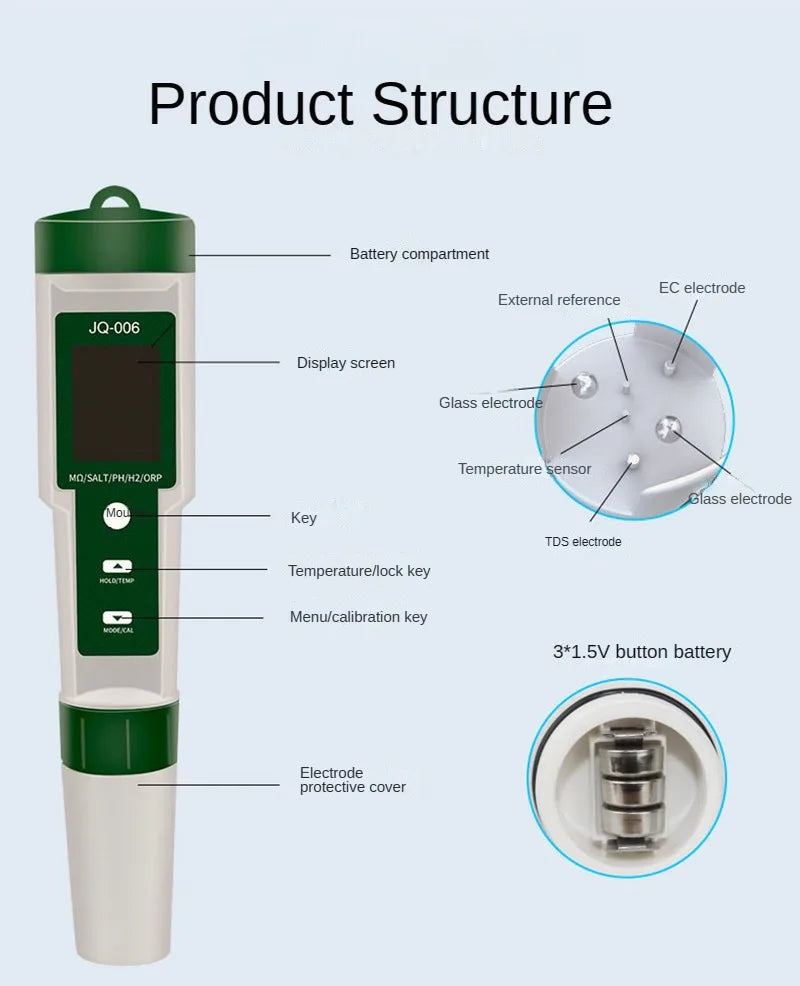 10 in 1 Water Quality Monitor PH/EC/TDS/ORP/H2/Fertile/Salinity/S.G/Resistivity/Temp Multifunction Tester for Aquariums Pools