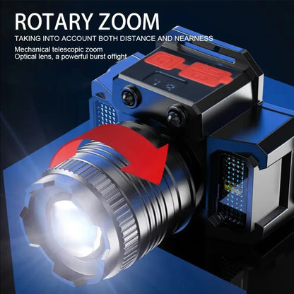 Zoomowalna Latarka Czołowa LED z Ładowaniem USB, Czujnik Ruchu, Wodoodporna Czołówka, Latarka Awaryjna, Czołowa Lampa Robocza