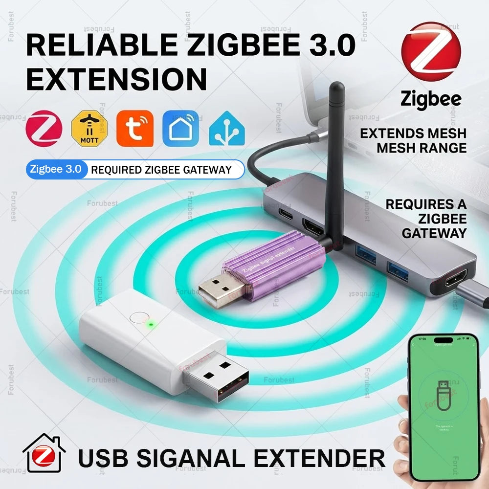 Zigbee Range Extender USB Signal Repeater High-gain Extend Zigbee Cover Range Detachable Antenna For Tuya Smart Life APP /Z2M HA