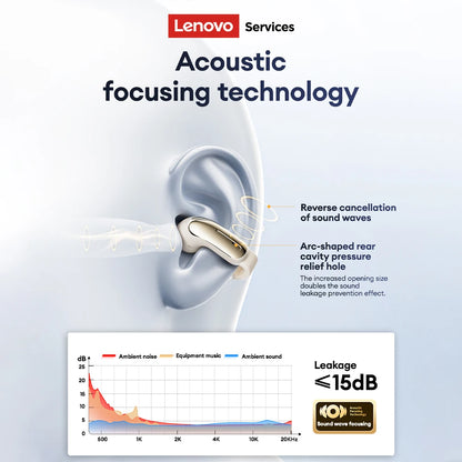 NEW Lenovo LES-108 Bone Conduction Earphones Open Ear Clip Wireless Earbuds Bluetooth 6.0 Sports Headphones with Mic Waterproof