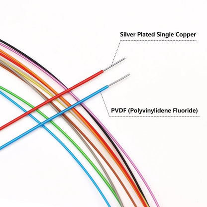 5/10/20M UL1423 PTFE Micro Fine Wire 38/36/34/30/28/26/24AWG PVDF Insulated Electronic Single Core Silver Plated Copper Cable