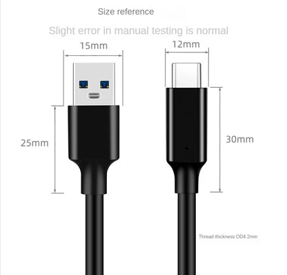 USB3.2 10Gbps Data Cable 3A USB Type-C Fast Charging Cable for Google Pixel 3 4 5 6 7 8 9 Pro XL/Pixel 3a 4a 5a 6a 7a 8a