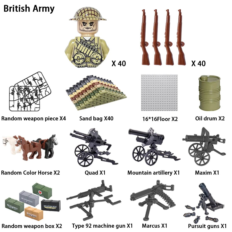 WWII Infantry Military Soldier War National Army Mini Gun armament Models Building Blocks Building Blocks Toys for Kids