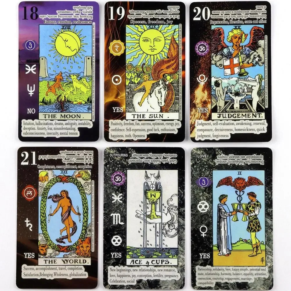 78pcs Learning Tarot Card Home Party Board Game Oracle Card Table Game Divination Tools Oracle Card Family Friend Table Game