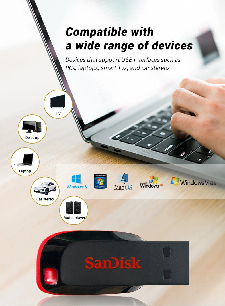 SanDisk USB Flash Drive 128GB 16GB 32GB 64GB Original HIgh Speed Pen Drive Flash Memory Stick USB2.0 U disk for PC USB Pendrive