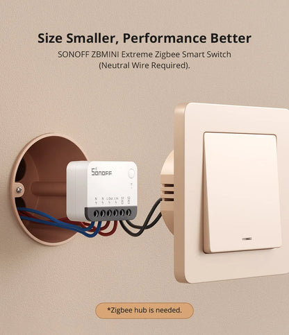 SONOFF ZBMINIR2 Extreme Zigbee Smart Switch Detach Relay External Switch Remote Control via eWeLink Support ZBBridge-U Gateway