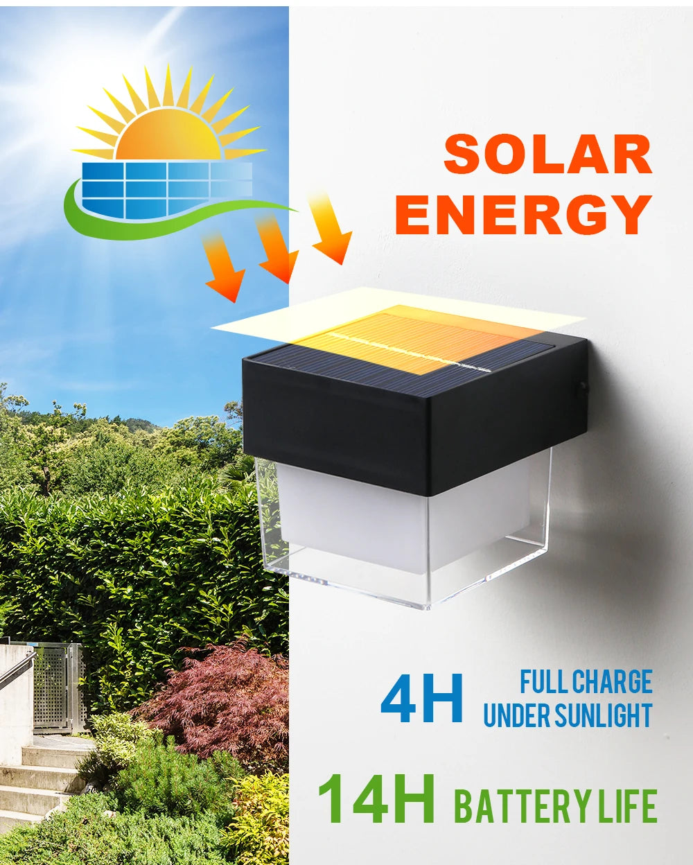 LUCKYLED Solar Outdoor Wall Light Waterproof LED Facade Wall Lamp 4W Wireless Street Porch Garden Lighting