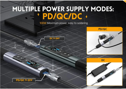 FNIRSI HS-02 Electric Soldering Iron PD100W Power Adjustable 100-450 ℃ Temperature Rapid Heating Repair Portable Toolbox Kit